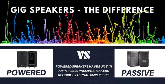 Powered vs passive speakers